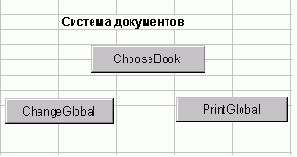 Система документов One - Two - Three